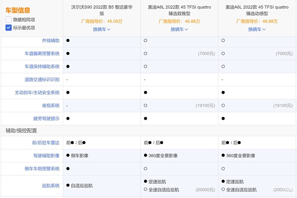 招摇过市是成语吗_招摇过市是贬义词还是褒义词_招摇过市意思是什么