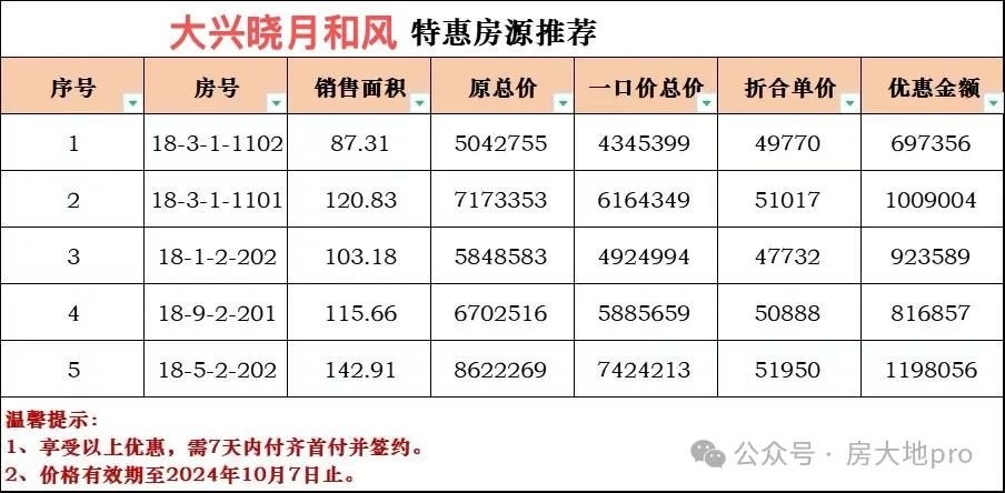 健康顺逐意思_逐一的意思_逐渐意思