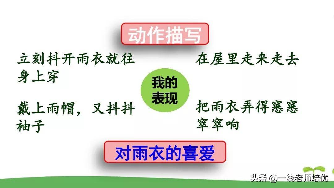 干多音字区别_干多音字组词和拼音_干多音字