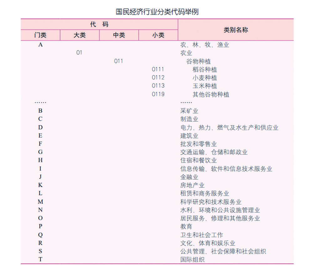 大写转换数字的快捷键_数字转换大写_大写转换数字器在线使用