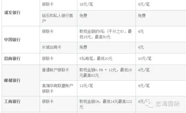 大写转换器在线转换_大写转换器数字_转换大写