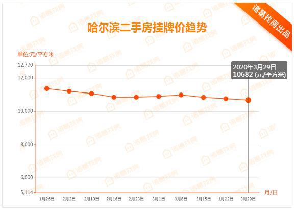 周今天是什么天气_周今天天气预报_今天第几周