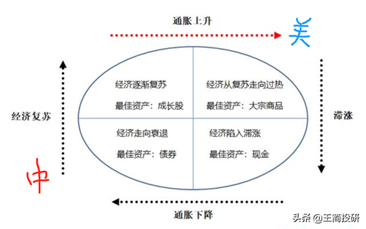 时钟中国移动_时钟中国标准时间_中国时钟