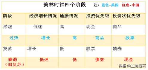 中国时钟_时钟中国标准时间_时钟中国移动