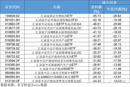 添_添喜郎_杨添添