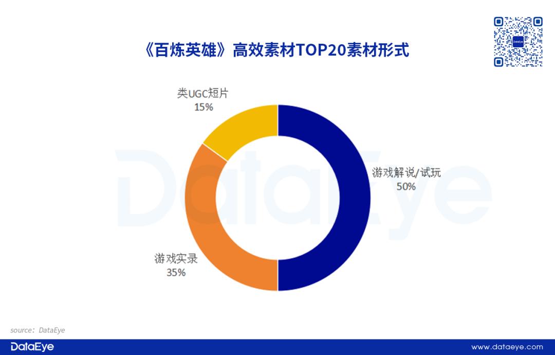 likeastar吉他谱_like_like什么意思