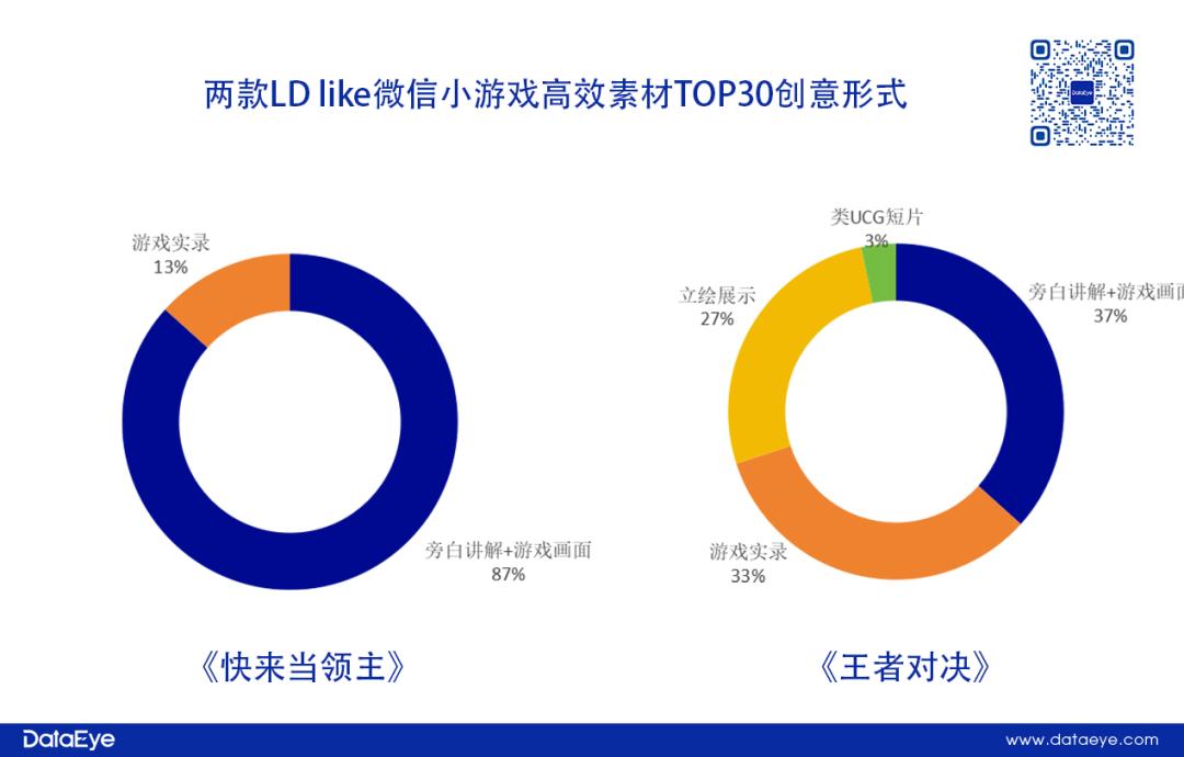 likeastar吉他谱_like_like什么意思