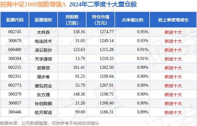 a=a*=a-=a*=3_a的_AI伙伴