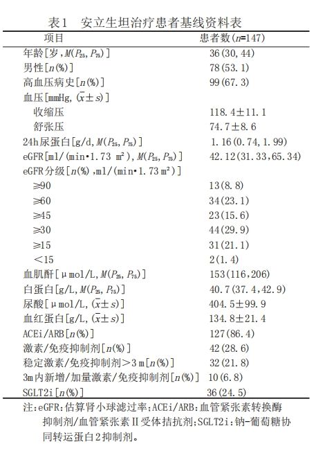 useby什么意思中文_use怎么读_use