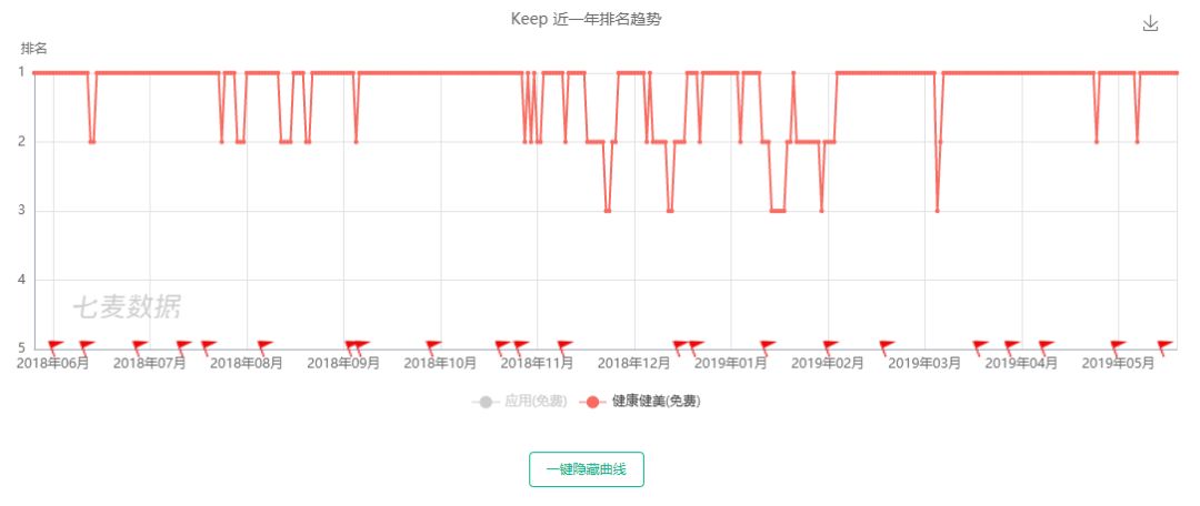 意思是可以依靠或指望的来源_keep是什么意思_意思是恳求的词语