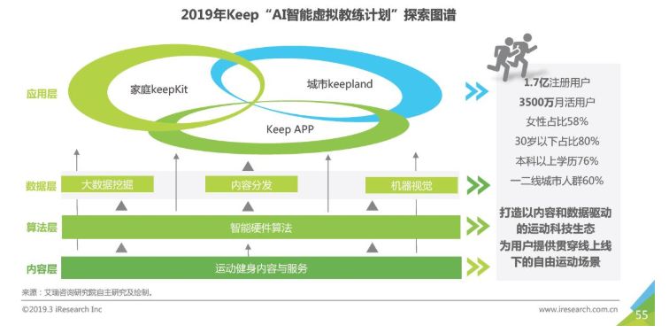 keep是什么意思_意思是恳求的词语_意思是可以依靠或指望的来源