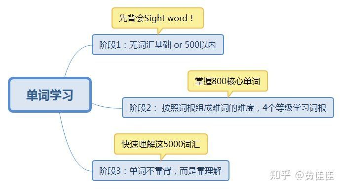 creature是什么意思_意思是说_意思是的英文