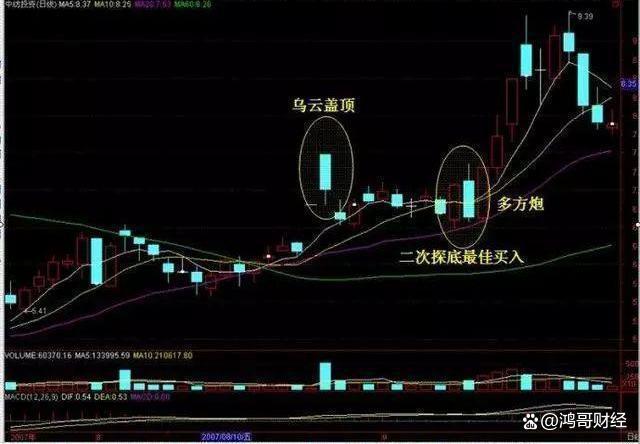 顶点英文缩写_顶点英文怎么说_顶点英文