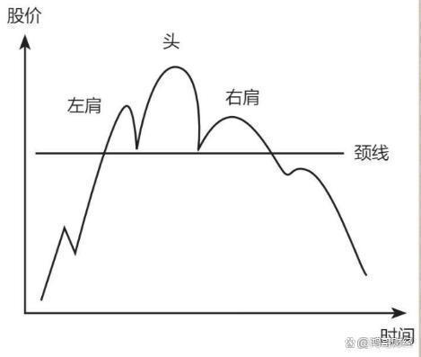 顶点英文怎么说_顶点英文_顶点英文缩写