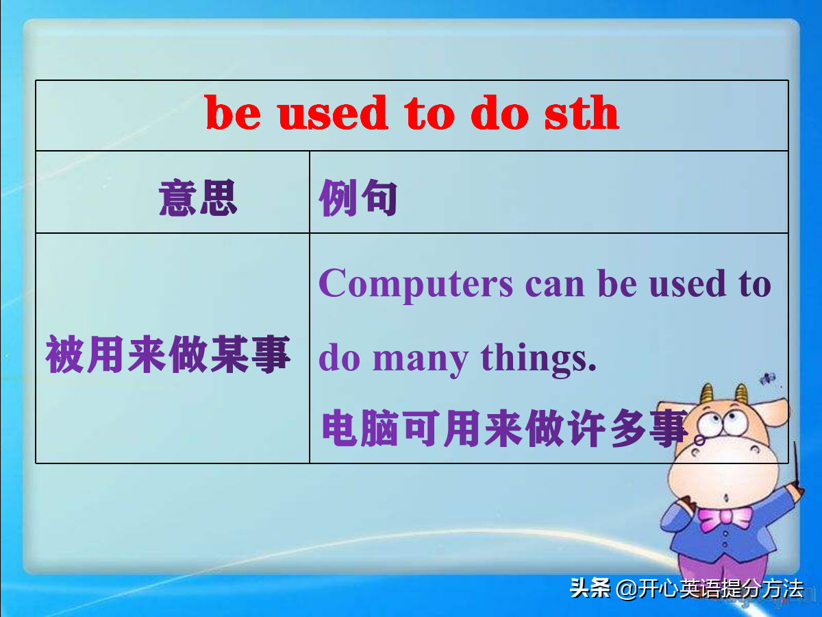 use什么意思_意思usually_意思us