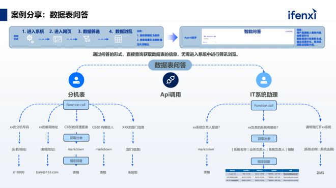 翻译中文inherit_翻译中文into_in中文翻译