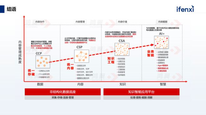 翻译中文into_翻译中文inherit_in中文翻译