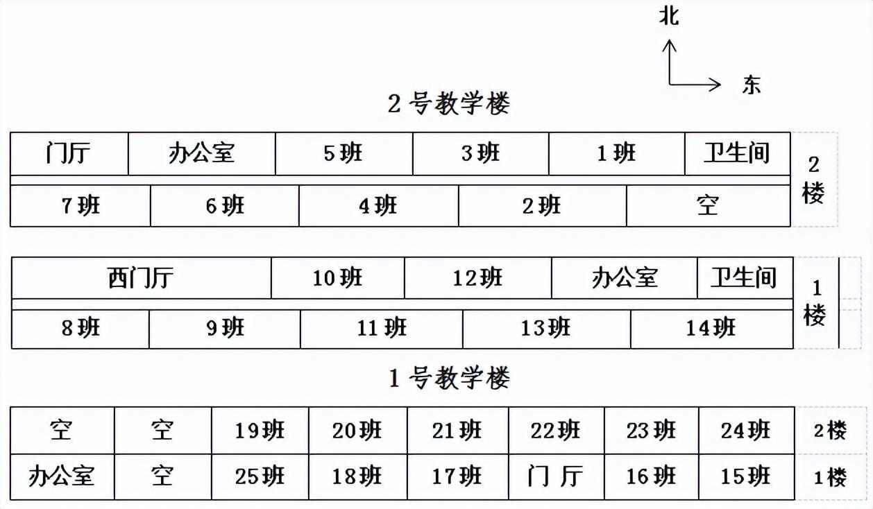 济宁育才中学_济宁育才_济宁育才中学校长