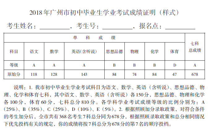 中考查询成绩入口2021山西_中考山西查询成绩网站_中考成绩查询山西