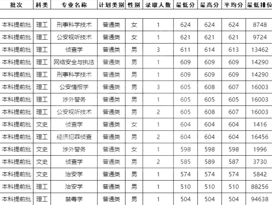 招生官网山西网站登录_招生官网山西网站首页_山西招生网站官网