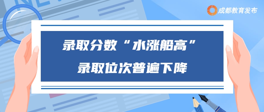 成都高中的分数线_成都高中分数线_高中分数线2021年公布成都