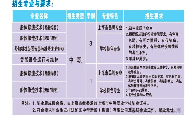 中考分数河南郑州_中考分数河南什么时间能公布_河南中考分数