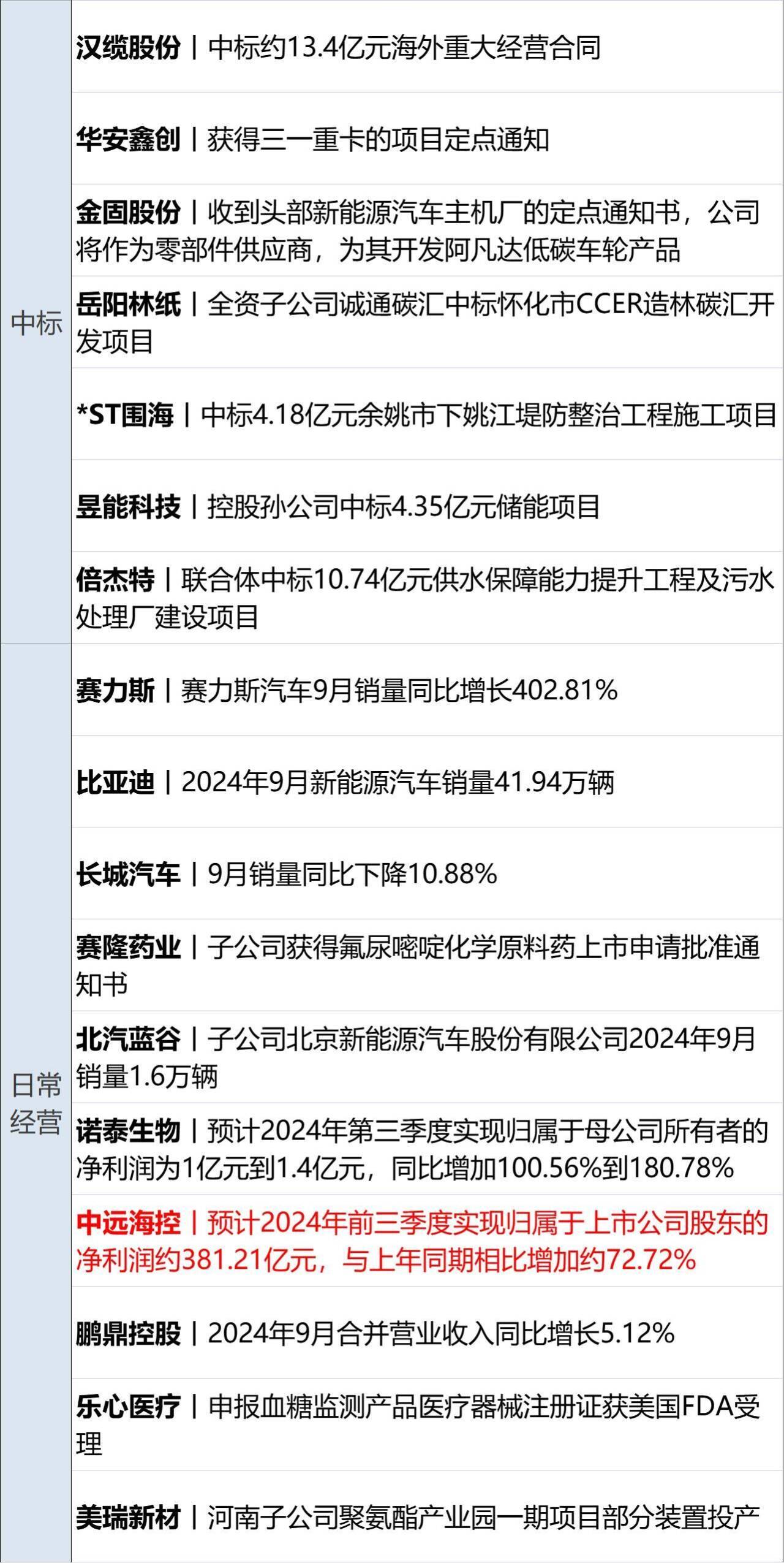 黎巴嫩时间现在几点钟_黎巴嫩在哪个时区_黎巴嫩现在时间