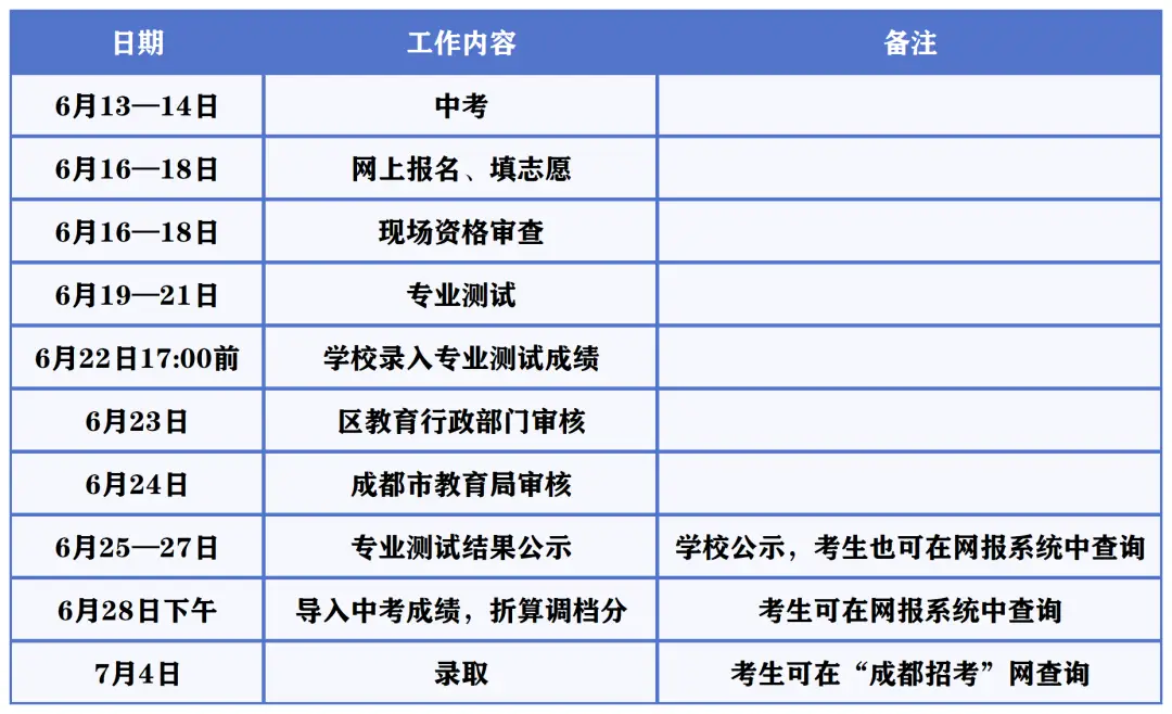 成都招考网_成都招考网官网登录入口_成都招考网app