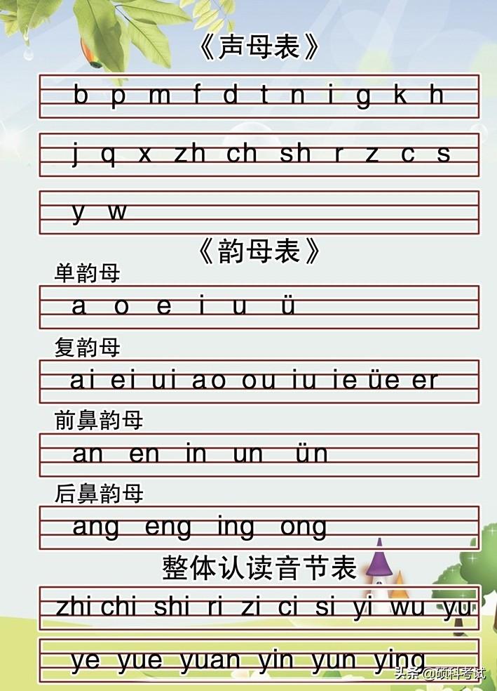 思拼音是_思的拼音字母_思字拼音