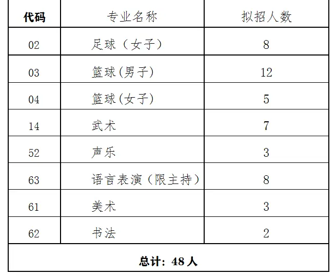 成都招考网_成都招考平台_成都招考网官网登录入口