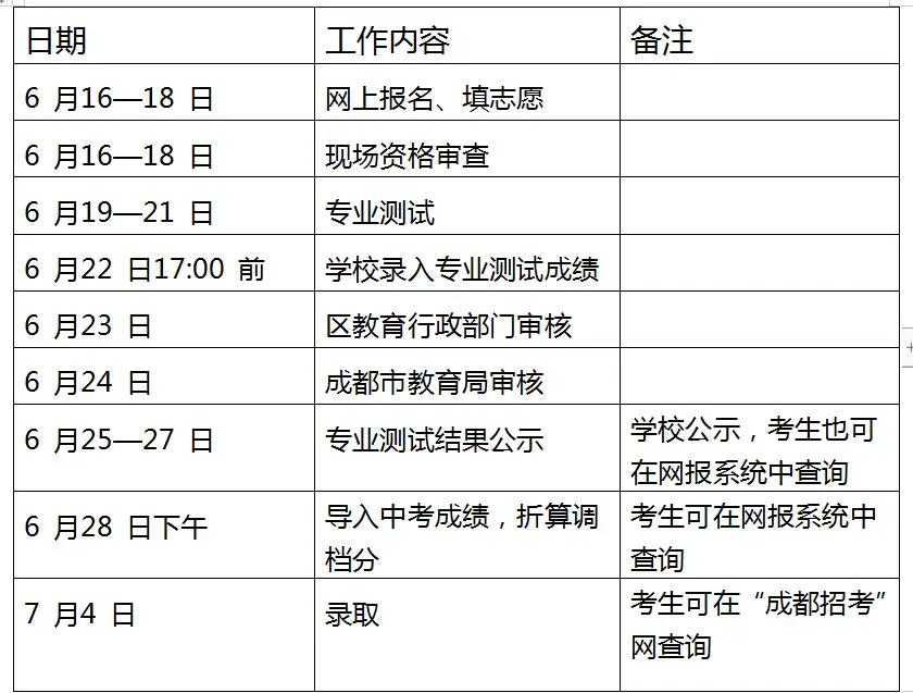 成都招考网_成都招考网官网登录入口_成都招考平台