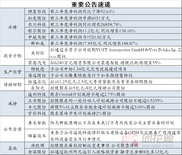 息偏旁是心吗_息是心字底还是自字头_字底的字心字底的字