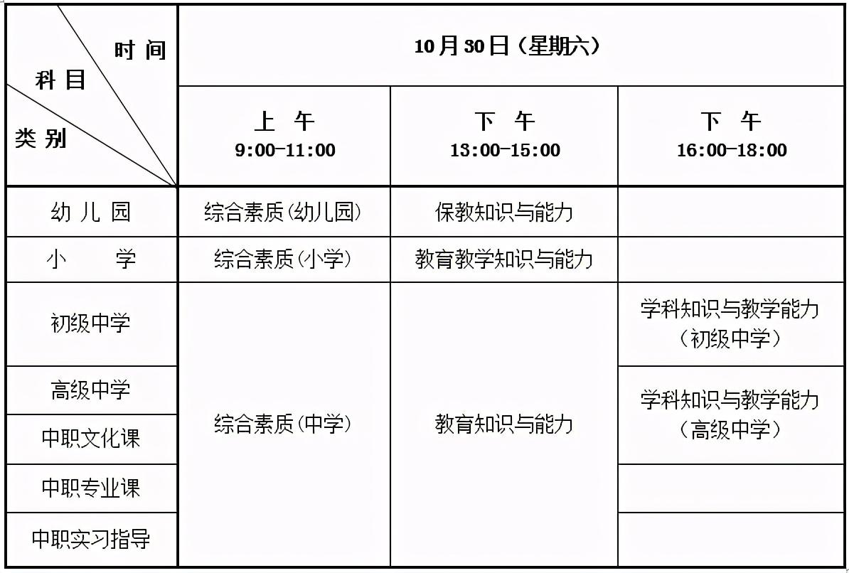 廊坊教育考试院官网_廊坊考试教育考试院_廊坊教育考试信息网