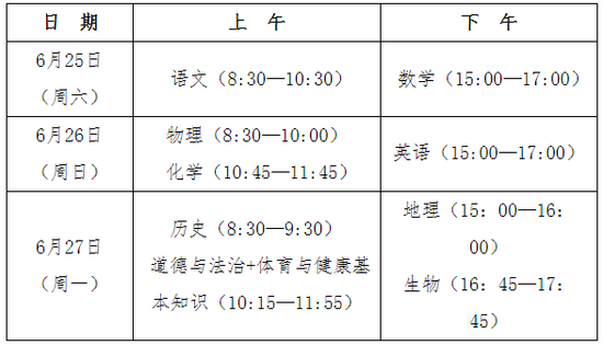 福州中考成绩_中考福州成绩什么时候能出来_中考福州成绩查询系统