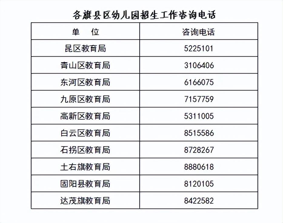 包头市云教育登录_包头市教育云_包头市云教育平台登录入口