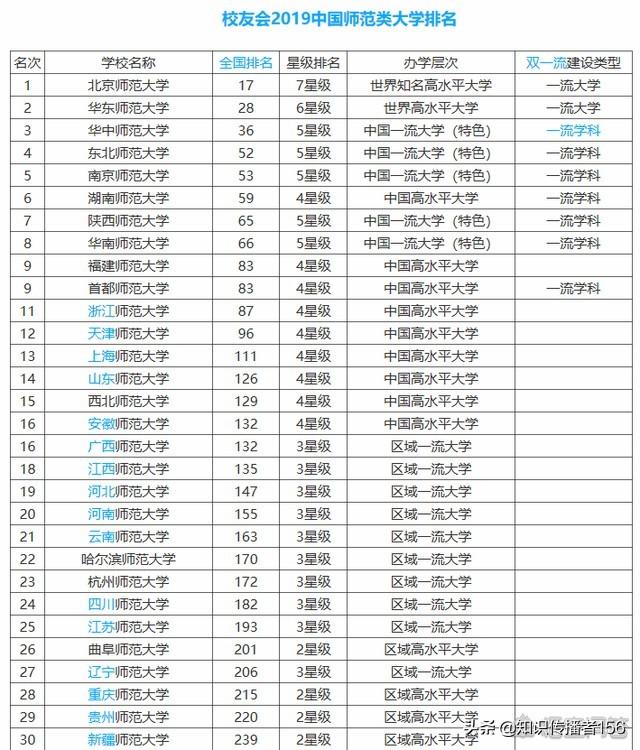 沈阳建筑大学有二本招生吗_沈阳建筑大学二本专业有哪些_沈阳建筑大学是一本还是二本