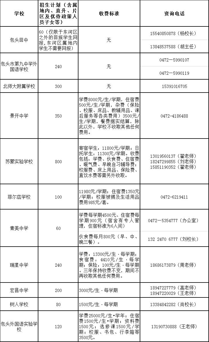 包头市云教育登录_包头市云教育平台登录_包头市教育云