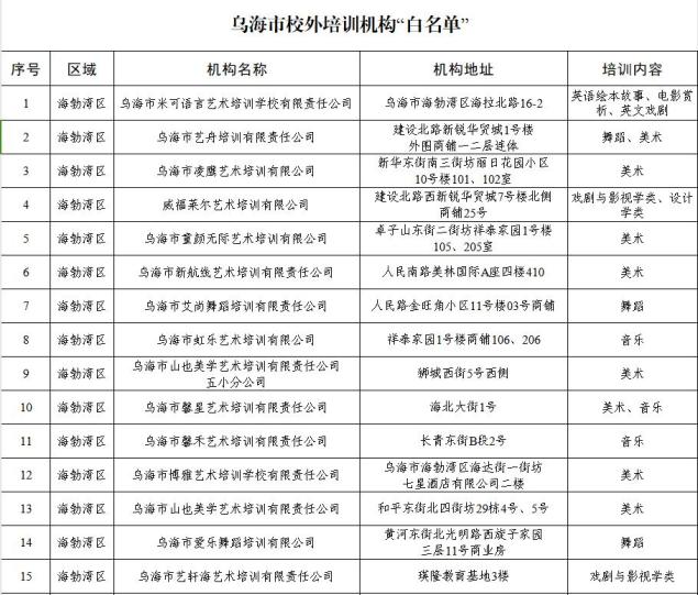 乌海市教育网_乌海教育信息网_乌海市教育服务平台