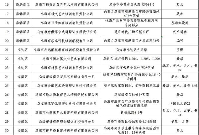 乌海市教育服务平台_乌海市教育网_乌海教育信息网