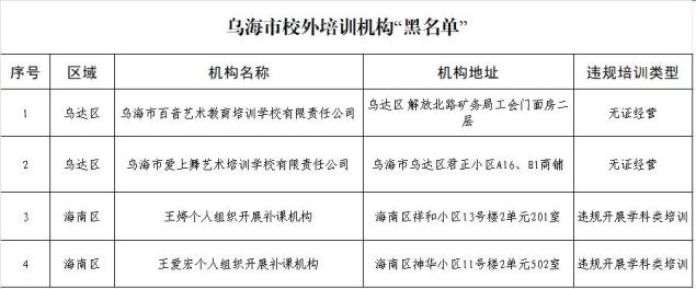 乌海市教育网_乌海教育信息网_乌海市教育服务平台