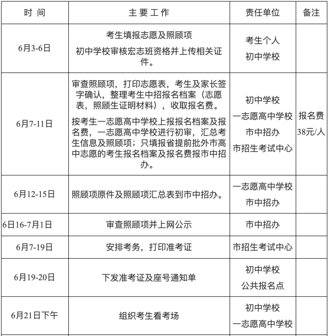 河南省普通高中考生招生平台_河南省普通高中招生考生服务平台官网2023_河南省普通高中招生系统管理