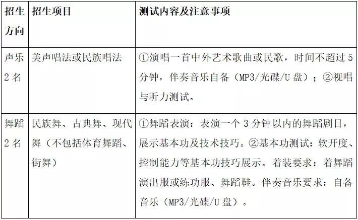 惠州学校有哪些_惠州学校_惠州学校洗碗机