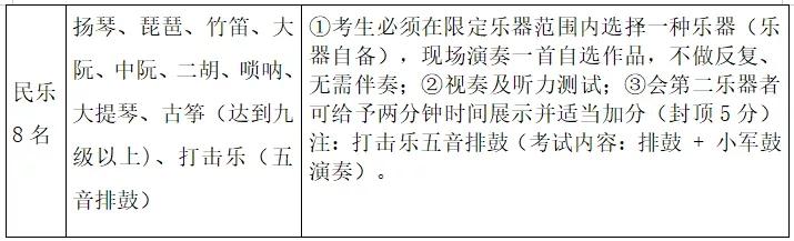 惠州学校有哪些_惠州学校洗碗机_惠州学校