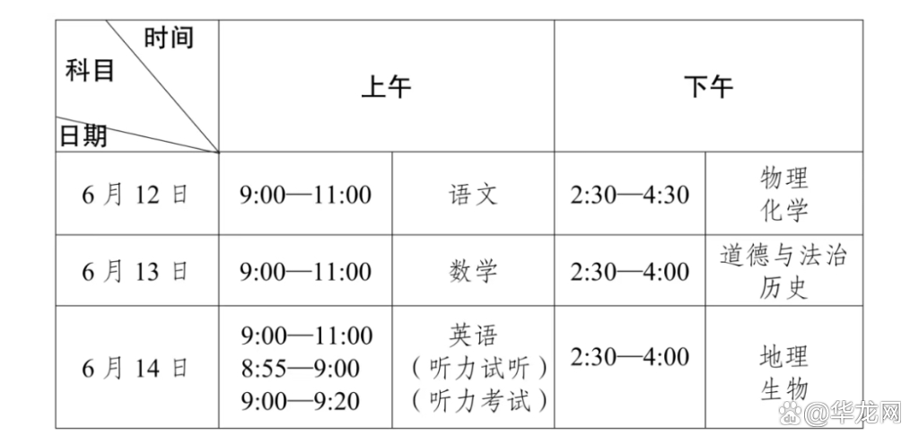 中考总分重庆2023_重庆中考总分850_中考总分重庆2024