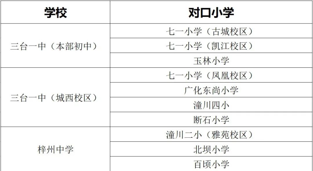 绵阳教育体育网_绵阳体育教育网如何查询成绩_绵阳体育教育局网