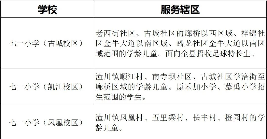 绵阳体育教育网如何查询成绩_绵阳教育体育网_绵阳体育教育局网