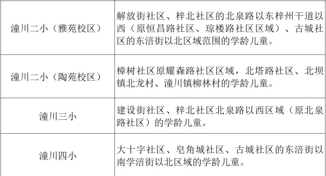 绵阳教育体育网_绵阳体育教育网如何查询成绩_绵阳体育教育局网