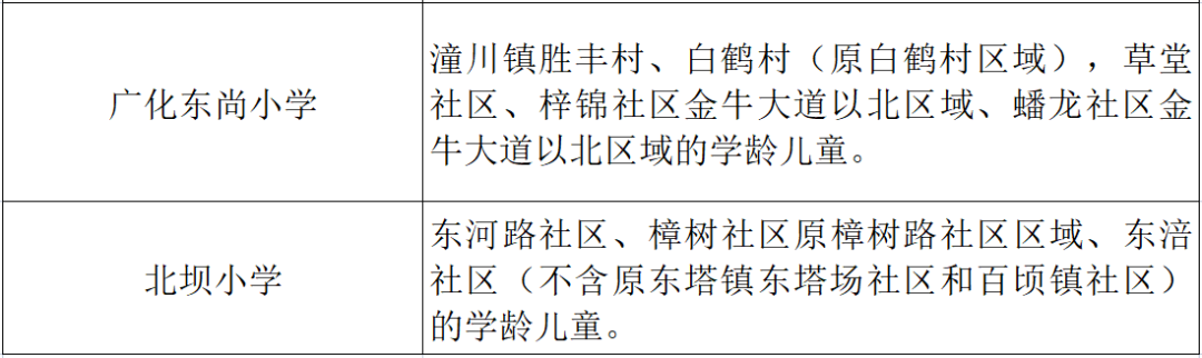 绵阳体育教育网如何查询成绩_绵阳体育教育局网_绵阳教育体育网