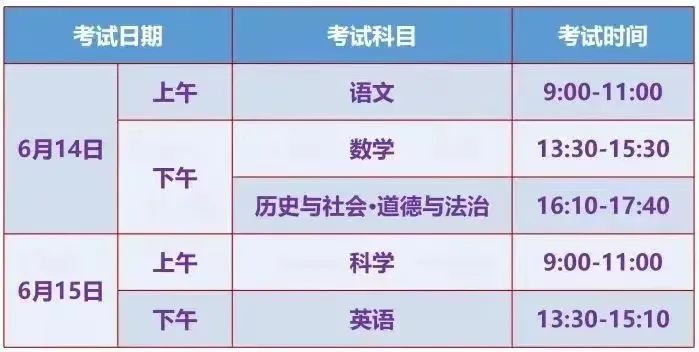 一中金华录取分数线2023_一中金华录取分数线2023年_金华一中录取分数线2023