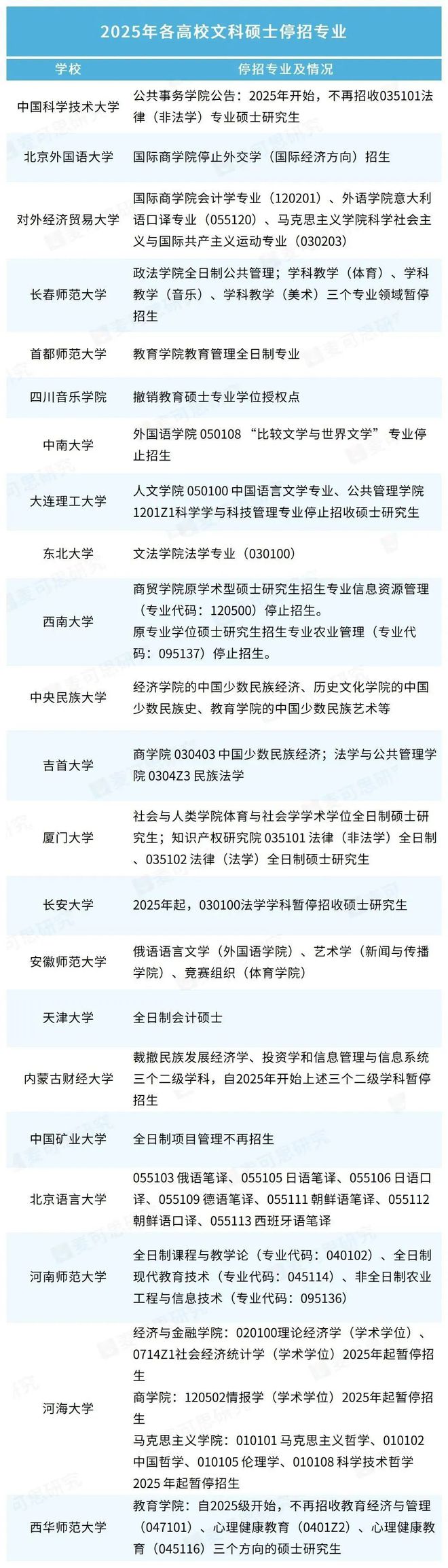 2021天津理工录取分数线_天津理工大学录取分数线_天津理工大学天津录取分数线